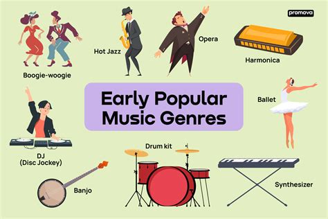 define genre in music: What role does rhythm play in defining a musical genre?