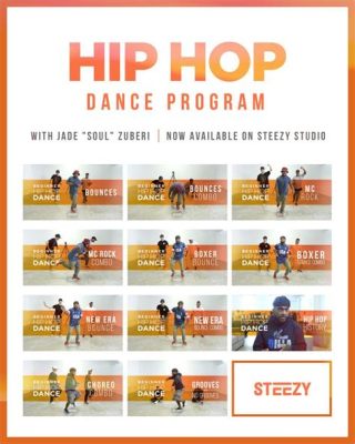 how to dance hip hop for girl beginners: exploring the history and influence of hip hop culture