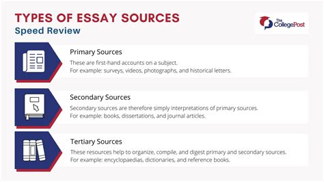 Why is it important to use information from multiple sources in an essay, and how does it relate to the idea of a melting pot of ideas?