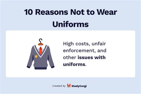 Why Students Shouldn't Wear Uniforms: A Multi-perspective Essay with Q&A